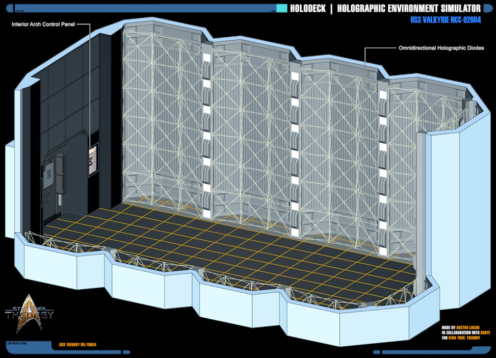 Holodeck